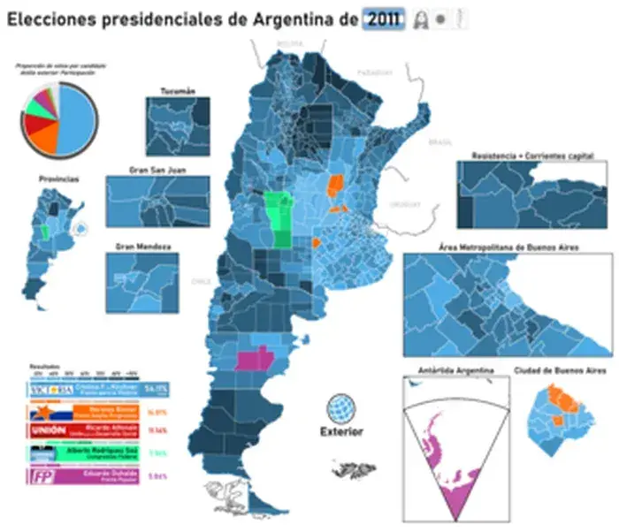 Elecciones presidenciales de Argentina de 2011